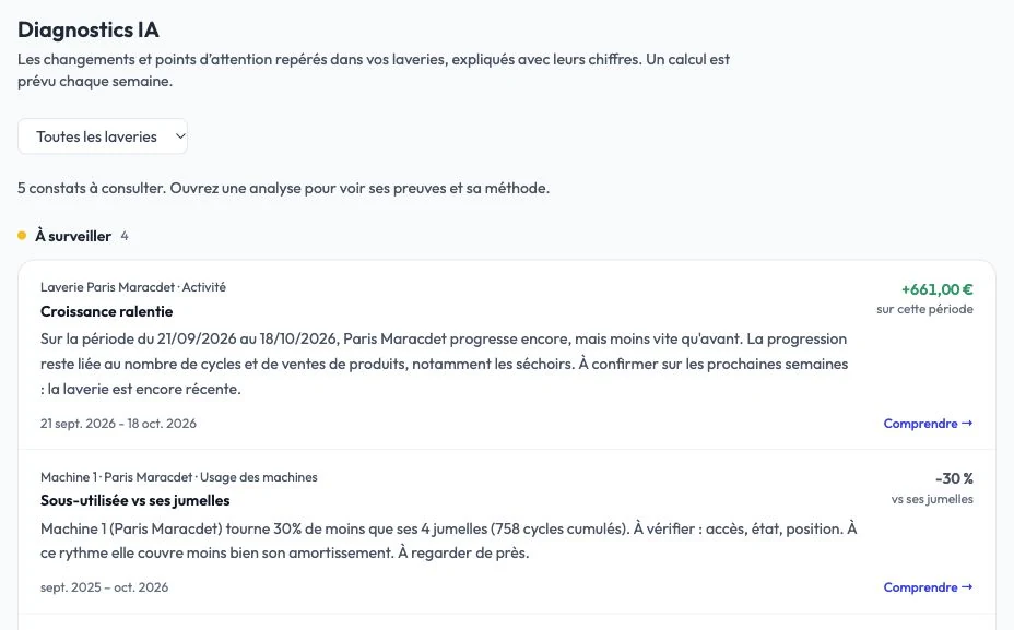 Diagnostics automatiques par IA pour une laverie dans LavPilote