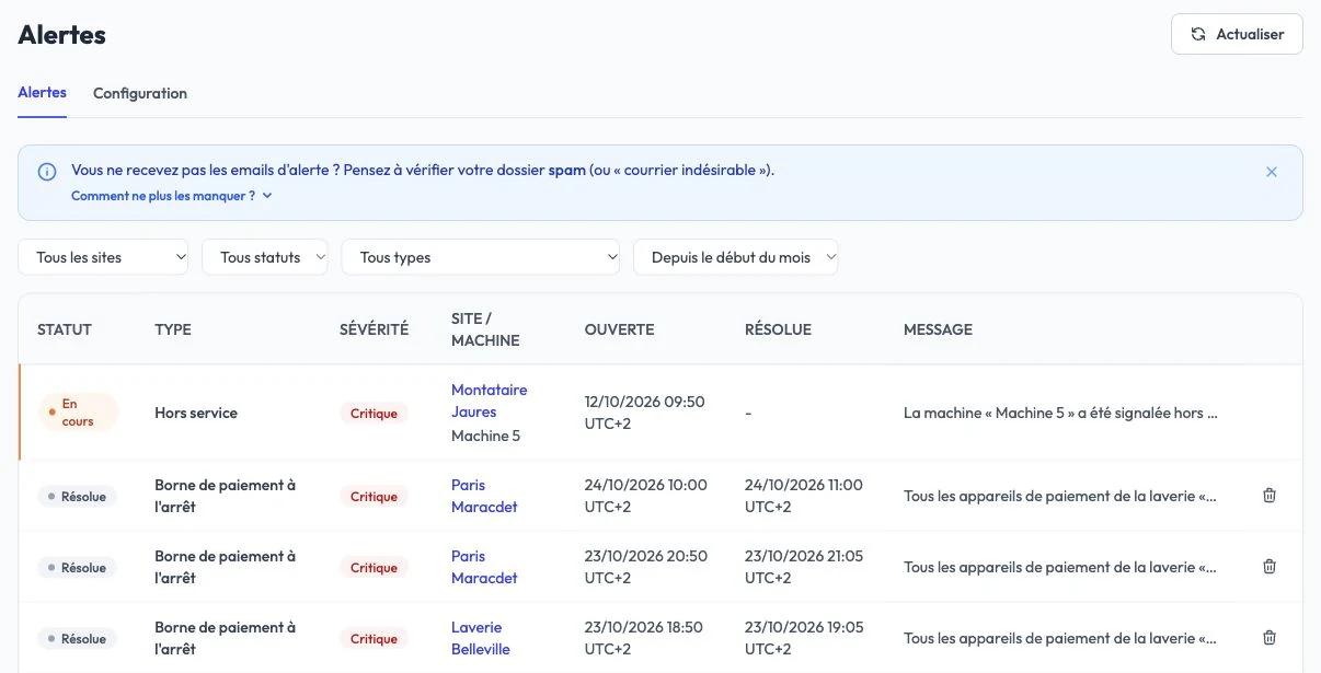 Alertes de panne de laverie automatique envoyées par e-mail dans LavPilote