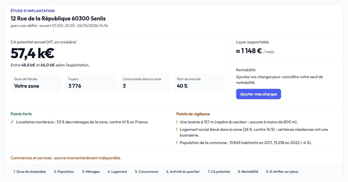 Étude d’implantation LavPilote à Senlis : estimation du chiffre d’affaires, loyer supportable et points de vigilance